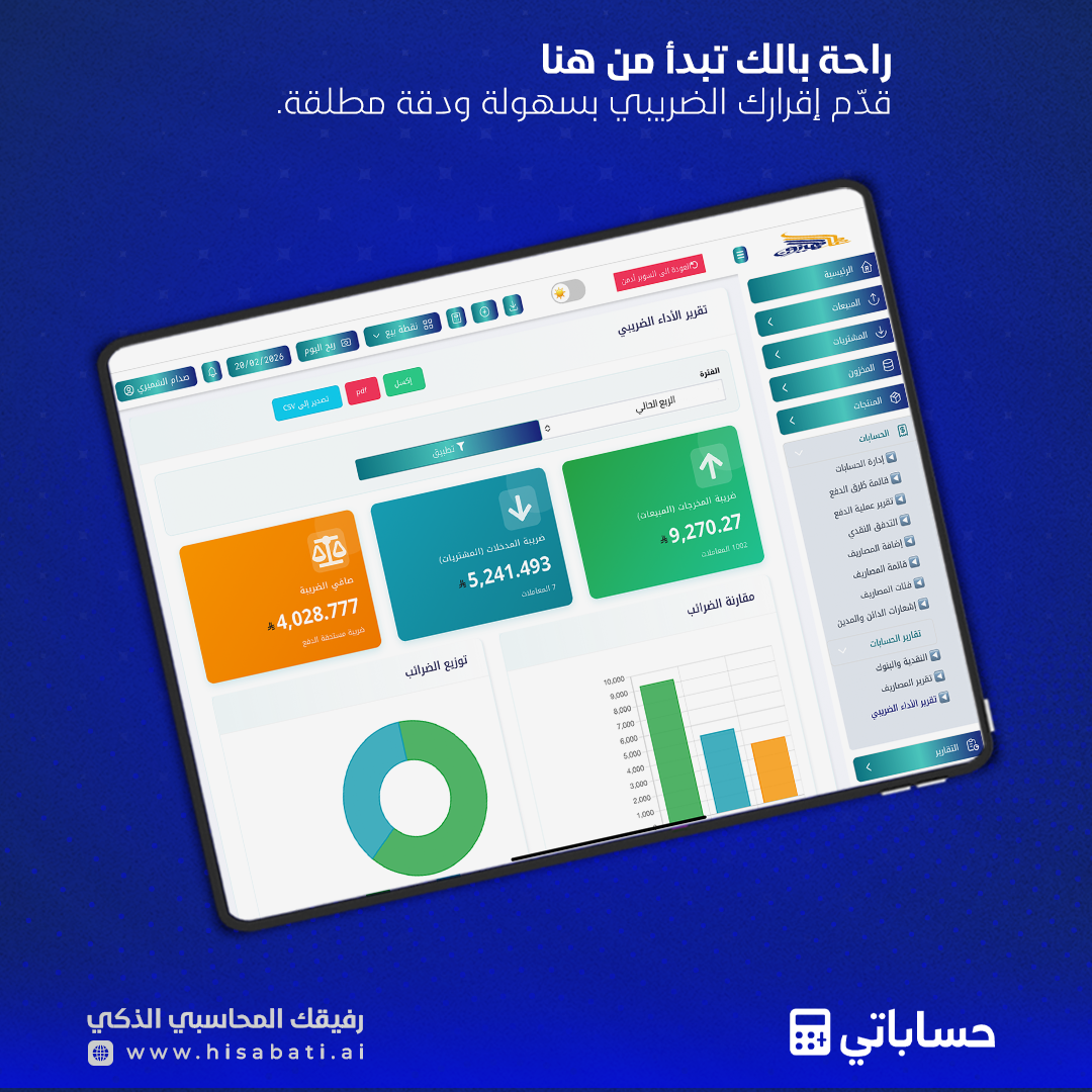 كيف تقدم إقرارك الضريبي في السعودية