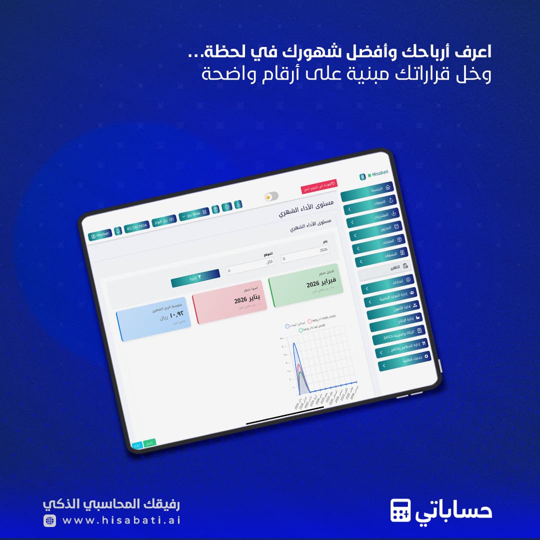 كيف تعرف إذا كان محلك يربح أم يخسر