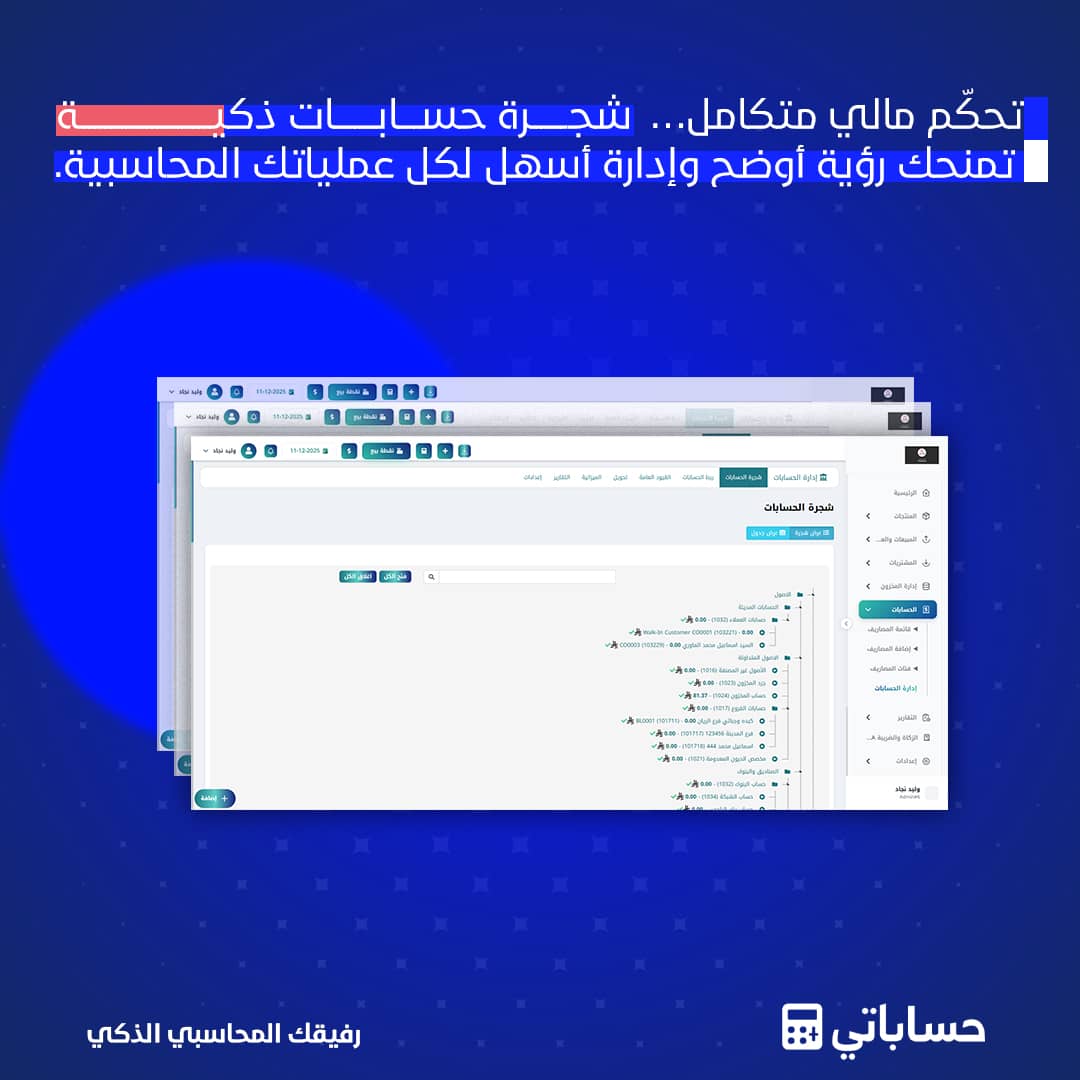 ليش تفشل اغلب المحلات الصغيرة